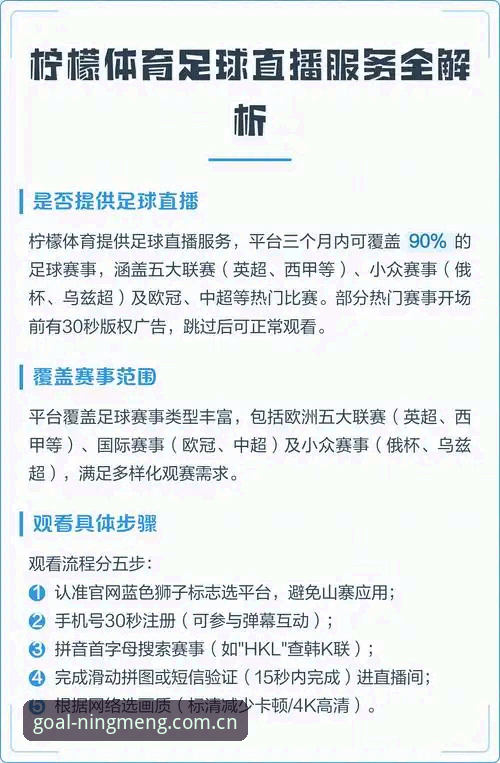 柠檬直播体育足球中国官方主站更新，到底更新了什么？